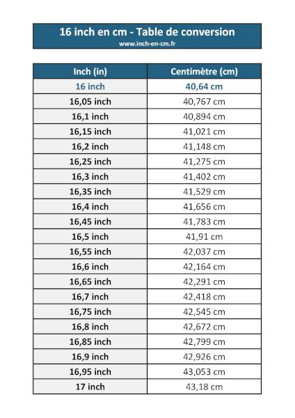 16 inch (in) en centimètre (cm) : table de conversion à télécharger