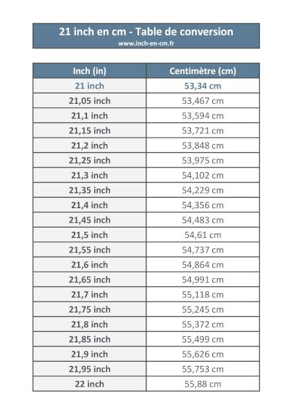 21 inch (in) en centimètre (cm) : table de conversion à télécharger
