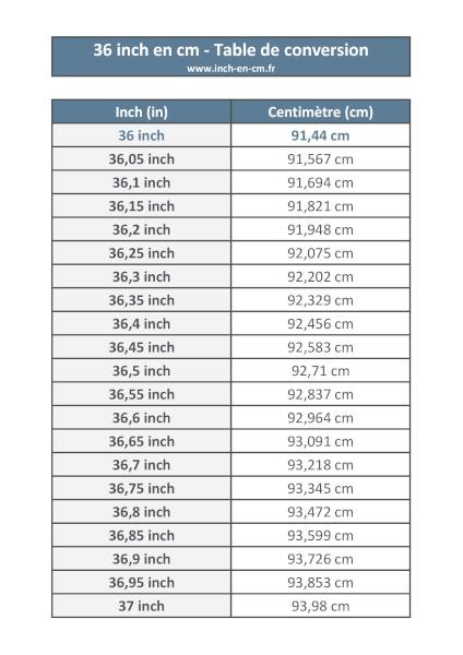 36 inch (in) en centimètre (cm) : table de conversion à télécharger