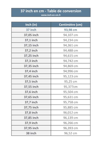 37 inch (in) en centimètre (cm) : table de conversion à télécharger