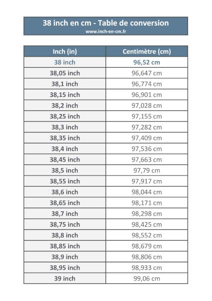 38 inch (in) en centimètre (cm) : table de conversion à télécharger