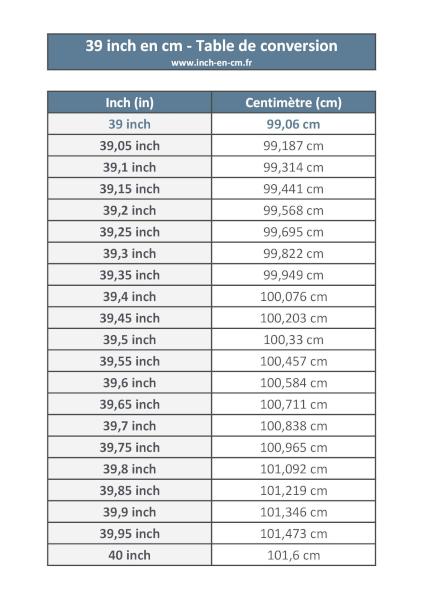 39 inch (in) en centimètre (cm) : table de conversion à télécharger