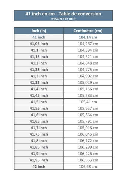 41 inch (in) en centimètre (cm) : table de conversion à télécharger