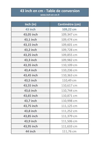 43 inch (in) en centimètre (cm) : table de conversion à télécharger
