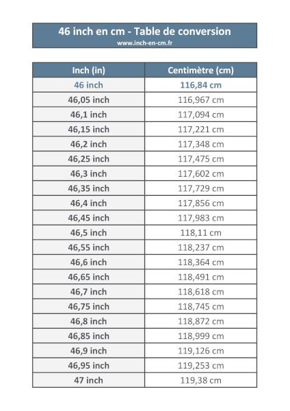 46 inch (in) en centimètre (cm) : table de conversion à télécharger